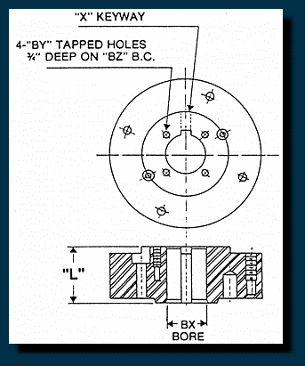 Coupling Drawing